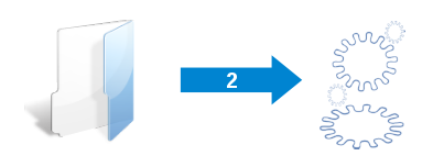 Gromoteur Diagram