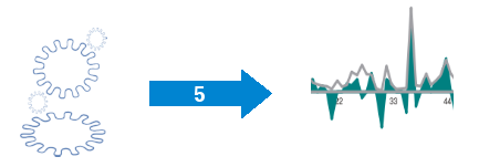 Gromoteur Diagram